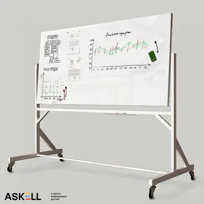 Modern Writing Board