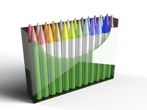 Modern Household Items