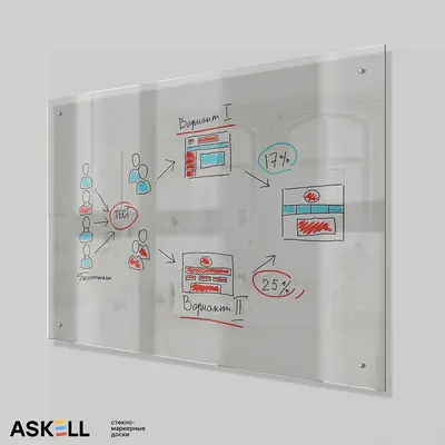 Modern Writing Board